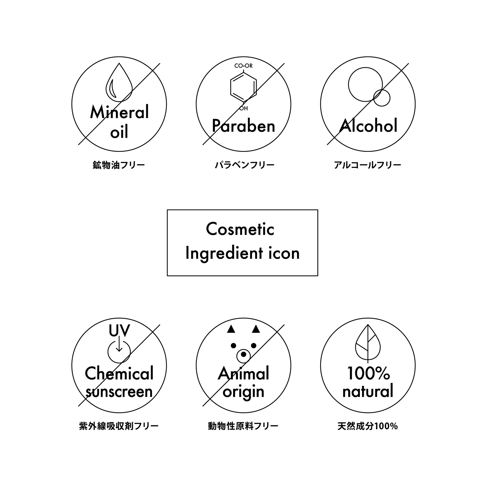 敏感肌 成分 美容成分 肌荒れ バリア機能 スキンケア fift 化粧水 化粧品 石油 着色 種類 原因 シャンプー 歯磨き粉 毎日 肌 色素沈着